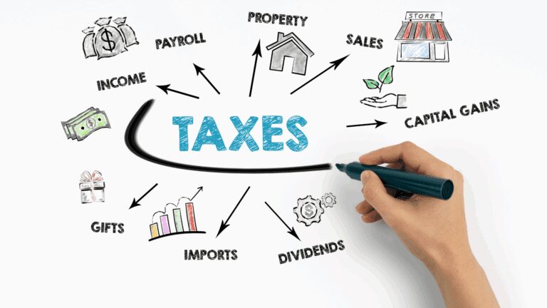 Federal vs State Taxes- Best Explained 2025