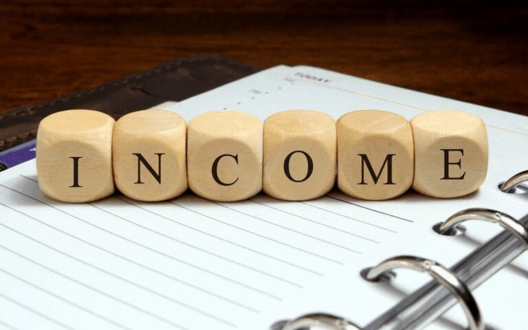 Effectively Connected Income (ECI)- Complete Guide 2025