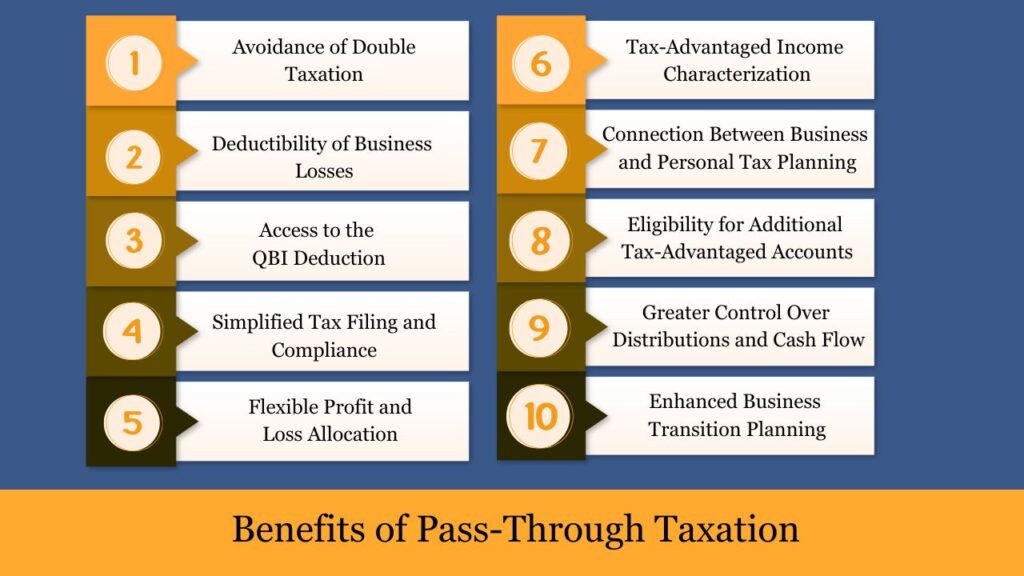 Key Benefits of Pass-Through Taxation