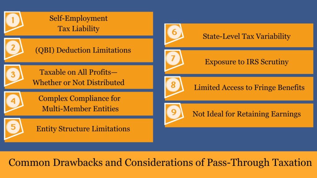 Common Drawbacks and Considerations of Pass-Through Taxation