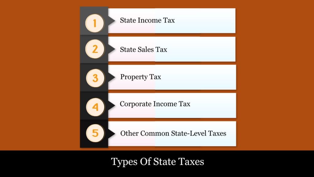 Types of State Taxes