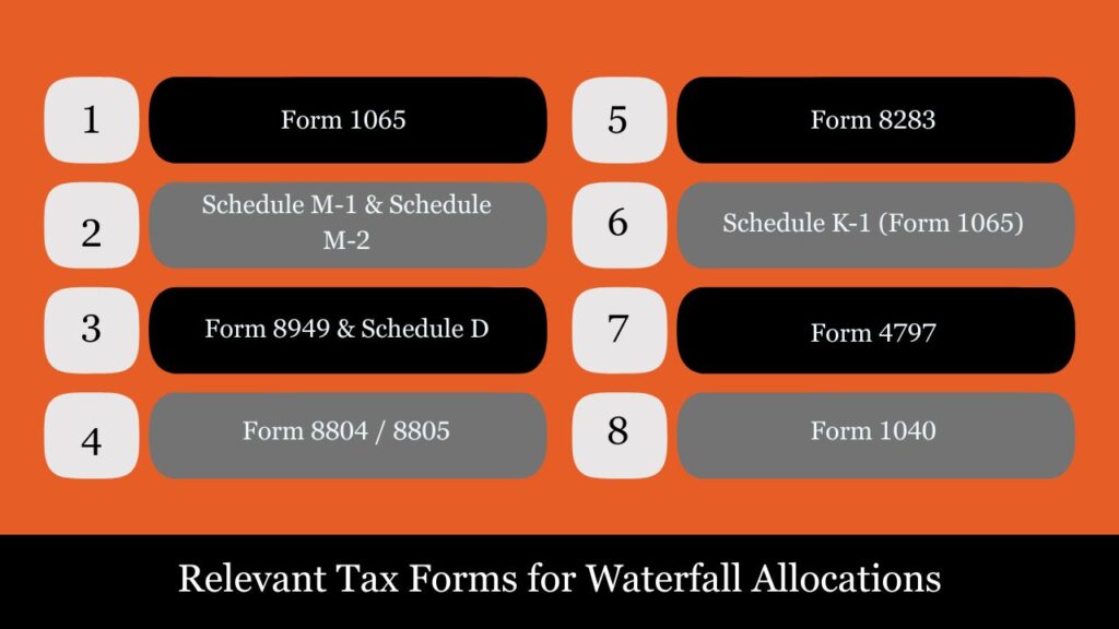 Relevant Tax Forms for Waterfall Allocations